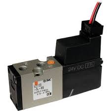 WASHER SOLUTIONS WS8243 Solenoid Valve 24VDC (Air Bank) - 8243
